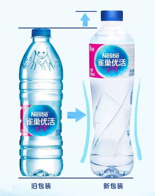 雀巢入局功能飲料市場，無酒精即飲輕補(bǔ)給飲品能否撼動格局？